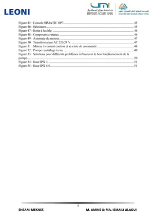 4
ENSAM-MEKNES M. AMINE & MA. ISMAILI ALAOUI
Figure 45 : Console SIMATIC OP7......................................................................................... 45
Figure 46 : Sélecteurs............................................................................................................... 45
Figure 47 : Boite à fusible........................................................................................................ 46
Figure 48 : Composants retenus............................................................................................... 46
Figure 49 : Automate du moteur. ............................................................................................. 47
Figure 50 : Transformateur AC 220/24 V................................................................................ 47
Figure 51 : Moteur à courant continu et sa carte de commande............................................... 48
Figure 52 : Pompe centrifuge à eau.......................................................................................... 49
Figure 53 : Solutions pour différents problèmes influencent le bon fonctionnement de la
pompe....................................................................................................................................... 50
Figure 54 : Buse IPX 4............................................................................................................. 51
Figure 55 : Buse IPX 5/6.......................................................................................................... 51
 