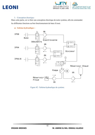 42
ENSAM-MEKNES M. AMINE & MA. ISMAILI ALAOUI
3. Conception électrique :
Dans cette partie, on va faire une conception électrique de notre système, afin de commander
les différentes fonctions au bon fonctionnement du banc d’essai.
a) Schéma hydraulique :
Figure 42 : Schéma hydraulique du système.
 
