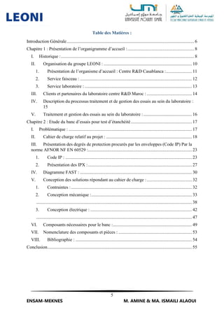 5
ENSAM-MEKNES M. AMINE & MA. ISMAILI ALAOUI
Table des Matières :
Introduction Générale................................................................................................................. 6
Chapitre 1 : Présentation de l’organigramme d’accueil :........................................................... 8
I. Historique :...................................................................................................................... 8
II. Organisation du groupe LEONI : .............................................................................. 10
1. Présentation de l’organisme d’accueil : Centre R&D Casablanca :....................... 11
2. Service faisceau : ................................................................................................... 12
3. Service laboratoire : ............................................................................................... 13
III. Clients et partenaires du laboratoire centre R&D Maroc : ........................................ 14
IV. Description du processus traitement et de gestion des essais au sein du laboratoire :
15
V. Traitement et gestion des essais au sein du laboratoire :........................................... 16
Chapitre 2 : Etude du banc d’essais pour test d’étanchéité...................................................... 17
I. Problématique : ............................................................................................................. 17
II. Cahier de charge relatif au projet : ............................................................................ 18
III. Présentation des degrés de protection procurés par les enveloppes (Code IP) Par la
norme AFNOR NF EN 60529 :............................................................................................ 23
1. Code IP : ................................................................................................................ 23
2. Présentation des IPX :............................................................................................ 27
IV. Diagramme FAST : ................................................................................................... 30
V. Conception des solutions répondant au cahier de charge :........................................ 32
1. Contraintes :........................................................................................................... 32
2. Conception mécanique :......................................................................................... 33
.......................................................................................................................................... 38
3. Conception électrique : .......................................................................................... 42
.......................................................................................................................................... 47
VI. Composants nécessaires pour le banc :...................................................................... 49
VII. Nomenclature des composants et pièces : ................................................................. 53
VIII. Bibliographie : ....................................................................................................... 54
Conclusion................................................................................................................................ 55
 