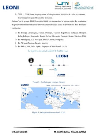 9
ENSAM-MEKNES M. AMINE & MA. ISMAILI ALAOUI
 2009 : LEONI lance un programme très important de réduction de coûts en raison de
la crise économique et financière mondiale.
Aujourd’hui le groupe LEONI emploie 80000 personnes dans le monde entier. La production
du groupe atteint le monde entier à travers une multitude d’usine de productions dans différents
continents :
 En Europe (Allemagne, France, Portugal, Turquie, République Tchèque, Hongrie,
Italie, Pologne, Roumanie, Russie, Serbie, Slovaquie, Espagne, Suisse, Ukraine , UK).
 En Amérique (USA, Mexique, Brésil, Canada, Paraguay).
 En Afrique (Tunisie, Égypte, Maroc).
 En Asie (Chine, Inde, Japon, Singapore, Corée du sud, UAE).
Figure 2 : Evolution du Logo du Groupe.
Figure 3 : Délocalisation des sites LEONI.
 