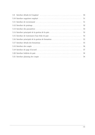 5.9 Interface détails de l’employé . . . . . . . . . . . . . . . . . . . . . . . . . . . . . . . 50
5.10 Interface supprimer employé . . . . . . . . . . . . . . . . . . . . . . . . . . . . . . . . 51
5.11 Interface de recrutement . . . . . . . . . . . . . . . . . . . . . . . . . . . . . . . . . . 51
5.12 Interface de pointage . . . . . . . . . . . . . . . . . . . . . . . . . . . . . . . . . . . . 52
5.13 Interface des paramètres . . . . . . . . . . . . . . . . . . . . . . . . . . . . . . . . . . 53
5.14 Interface principale de la gestion de la paie . . . . . . . . . . . . . . . . . . . . . . . . 53
5.15 Interface de traitement d’une ﬁche de paie . . . . . . . . . . . . . . . . . . . . . . . . 54
5.16 Interface principale de la gestion de formation . . . . . . . . . . . . . . . . . . . . . . 55
5.17 Interface détails des formations . . . . . . . . . . . . . . . . . . . . . . . . . . . . . . 55
5.18 Interface des congés . . . . . . . . . . . . . . . . . . . . . . . . . . . . . . . . . . . . 56
5.19 Interface de page d’accueil . . . . . . . . . . . . . . . . . . . . . . . . . . . . . . . . . 57
5.20 Interface bulletin de paie . . . . . . . . . . . . . . . . . . . . . . . . . . . . . . . . . . 58
5.21 Interface planning des congés . . . . . . . . . . . . . . . . . . . . . . . . . . . . . . . 58
viii
 