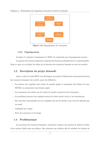 Chapitre 1. Présentation de l’organisme d’accueil et étude de l’existant
Figure 1.2: Organigramme de l’entreprise
1.2.3 Organigramme
La ﬁgure 5.1 présente l’organisation de SSCF est représentée par l’organigramme suivant :
La gestion des ressources humaines comprend des fonctions administratives et opérationnelles.
Dans ce sujet on va étudier les tâches de la direction des ressources humains au sein des sociétés.
1.3 Description du projet demandé
dans ce cadre la société SSCF veut développer un système d’information concernant la gestion
des ressources humaines des sociétés ayant des diﬃcultés :
— Les dossiers des employés sont traités de manière papier et numérique (des ﬁchiers de type
EXCEL) ou uniquement sous format papier.
— Les traitements des slaires ont été traités de manière manuel (erreurs humaines)
— Les problèmes presence des employés surtout les dates entrée/sortie et les autorisations
— Des entretiens sont planiﬁés avec les candidats qui ont été choisis et qui vont être informés par
un email.
— Ambiguïté des conges
— Perte des ressources et du temps
1.4 Problématique
Les processus des ressources humaines, mentionné ci-dessus, leur permet de traiter la tâches
d’une manière ﬁable mais non eﬃcace. Des solutions sont utilisées aﬁn de satisfaire les besoins du
5
 