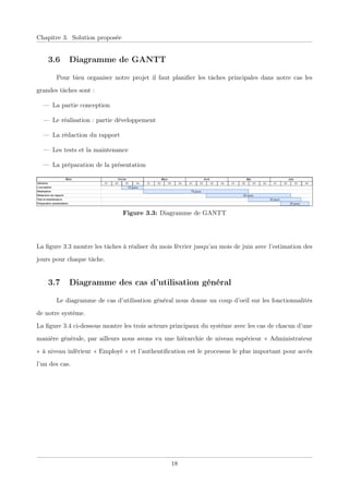 Chapitre 3. Solution proposée
3.6 Diagramme de GANTT
Pour bien organiser notre projet il faut planiﬁer les tâches principales dans notre cas les
grandes tâches sont :
— La partie conception
— Le réalisation : partie développement
— La rédaction du rapport
— Les tests et la maintenance
— La préparation de la présentation
Figure 3.3: Diagramme de GANTT
La ﬁgure 3.3 montre les tâches à réaliser du mois février jusqu’au mois de juin avec l’estimation des
jours pour chaque tâche.
3.7 Diagramme des cas d’utilisation général
Le diagramme de cas d’utilisation général nous donne un coup d’oeil sur les fonctionnalités
de notre système.
La ﬁgure 3.4 ci-dessous montre les trois acteurs principaux du système avec les cas de chacun d’une
manière générale, par ailleurs nous avons vu une hiérarchie de niveau supérieur « Administrateur
» à niveau inférieur « Employé » et l’authentiﬁcation est le processus le plus important pour accès
l’un des cas.
18
 