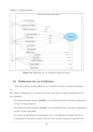 Chapitre 3. Solution proposée
Figure 3.4: Diagramme des cas d’utilisation général du projet
3.8 Raﬃnement des cas d’utilisation
Dans cette partie nous allons raﬃner les cas d’utilisation et décrire le scénario des quelques
cas.
Pour raﬃner le diagramme de cas d’utilisation, il existe trois types de relations standards entre les
cas d’utilisation :
— Une relation d’inclusion nommée «include» : le cas d’utilisation de base en incorpore explicitement
un autre, de façon obligatoire.
— Une relation d’extension, nommée «extend» : le cas d’utilisation de base en incorpore implicitement
un autre, de façon optionnelle.
— Une relation de généralisation et spécialisation : les cas d’utilisation descendants héritent de
la description de leur parent commun. Chacun d’entre eux peut néanmoins comprendre des
19
 