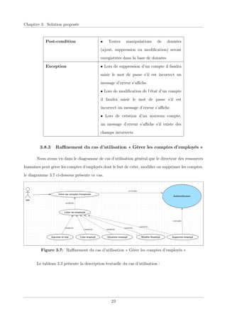 Chapitre 3. Solution proposée
Post-condition • Toutes manipulations de données
(ajout, suppression ou modiﬁcation) seront
enregistrées dans la base de données
Exception • Lors de suppression d’un compte il faudra
saisir le mot de passe s’il est incorrect un
message d’erreur s’aﬃche.
• Lors de modiﬁcation de l’état d’un compte
il faudra saisir le mot de passe s’il est
incorrect un message d’erreur s’aﬃche.
• Lors de création d’un nouveau compte,
un message d’erreur s’aﬃche s’il existe des
champs incorrects.
3.8.3 Raﬃnement du cas d’utilisation « Gérer les comptes d’employés »
Nous avons vu dans le diagramme de cas d’utilisation général que le directeur des ressources
humaines peut gérer les comptes d’employés dont le but de créer, modiﬁer ou supprimer les comptes.
le diagramme 3.7 ci-dessous présente ce cas.
Figure 3.7: Raﬃnement du cas d’utilisation « Gérer les comptes d’employés »
Le tableau 3.3 présente la description textuelle du cas d’utilisation :
23
 
