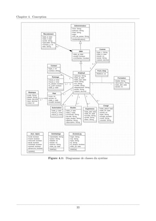 Chapitre 4. Conception
Figure 4.1: Diagramme de classes du système
33
 