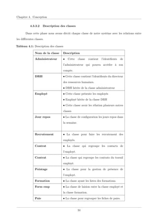 Chapitre 4. Conception
4.3.3.2 Description des classes
Dans cette phase nous avons décrit chaque classe de notre système avec les relations entre
les diﬀérentes classes.
Tableau 4.1: Description des classes
Nom de la classe Description
Administrateur • Cette classe contient l’identiﬁents de
l’administrateur qui pourra accéder à son
compte.
DRH • Cette classe contient l’identiﬁents du directeur
des ressources humaines.
• DRH hérite de la classe administrateur
Employé • Cette classe présente les employés
• Employé hérite de la classe DRH
• Cette classe avoir les rélation plusieurs autres
classes
Jour repos • La classe de conﬁguration les jours repos dans
la semaine.
Recrutement • La classe pour faire les rercutement des
employés.
Contrat • La classe qui regroupe les contacts de
l’employé.
Contrat • La classe qui regroupe les contrats du travail
employé.
Pointage • La classe pour la gestion de présence de
l’employé.
Formation • La classe ayant les listes des formations.
Form emp • La classe de laision entre la classe employé et
la classe formation.
Paie • La classe pour regrouper les ﬁches de paies.
34
 