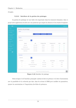 Chapitre 5. Réalisation
d’emploi.
5.2.3.3 Interfaces de la gestion des pointages
La gestion de pointage est une tâche très importante dans les ressources humaines, dans ce
projet notre application sera liée avec une pointeuse qui compte les absences et les retards d’employés.
Figure 5.12: Interface de pointage
Selon la ﬁgure 5.12 l’interface principale contient la liste de présence et la liste d’autorisation
avec la possibilité de la recherche par date, dans les actions le DRH peut modiﬁer les paramètres,
ajouter les autorisations et l’importation des ﬁches de présences.
52
 