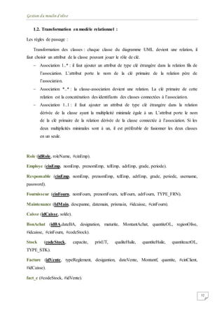 Gestion du moulin d'olive
32
1.2. Transformation en modèle relationnel :
Les règles de passage :
Transformation des classes : chaque classe du diagramme UML devient une relation, il
faut choisir un attribut de la classe pouvant jouer le rôle de clé.
 Association 1..* : il faut ajouter un attribut de type clé étrangère dans la relation fils de
l’association. L’attribut porte le nom de la clé primaire de la relation père de
l’association.
 Association *..* : la classe-association devient une relation. La clé primaire de cette
relation est la concaténation des identifiants des classes connectées à l’association.
 Association 1..1 : il faut ajouter un attribut de type clé étrangère dans la relation
dérivée de la classe ayant la multiplicité minimale égale à un. L’attribut porte le nom
de la clé primaire de la relation dérivée de la classe connectée à l’association. Si les
deux multiplicités minimales sont à un, il est préférable de fusionner les deux classes
en un seule.
Role (idRole, roleName, #cinEmp).
Employe (cinEmp, nomEmp, prenomEmp, telEmp, adrEmp, grade, periode).
Responsable (cinEmp, nomEmp, prenomEmp, telEmp, adrEmp, grade, periode, username,
password).
Fournisseur (cinFourn, nomFourn, prenomFourn, telFourn, adrFourn, TYPE_FRN).
Maintenance (IdMain, descpanne, datemain, prixmain, #idcaisse, #cinFourn).
Caisse (idCaisse, solde).
BonAchat (idBA,dateBA, designation, maturite, MontantAchat, quantiteOL, regionOlive,
#idcaisse, #cinFourn, #codeStock).
Stock (codeStock, capacite, prixUT, qualiteHuile, quantiteHuile, quantiteactOL,
TYPE_STK).
Facture (idVente, typeReglement, desigantion, dateVente, Montantf, quantite, #cinClient,
#idCaisse).
fact_c (#codeStock, #idVente).
 