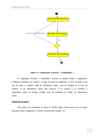 Gestion du moulin d'olive
41
Figure 15 : Diagramme d'activité « S'authentifier »
Ce diagramme d’activité « s’authentifier » présente la manière d'entrer a l'application.
L’utilisateur demande tout d’abord la page d’accueil de l'application, il saisit son login et son
mot de passe, le système vérifie les informations saisies avec les données de la base de
données. Si les informations saisies sont correctes, il est autorisé à se connecter à
l’application, sinon un message s’affiche pour lui demander de vérifier ces informations
saisies.
Gestion de la vente :
Pour passer une commande du client de Moulin d'olive, il faut passer par ces étapes
présentées dans le diagramme d’activité présenté dans la figure 16 :
 