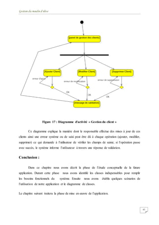 Gestion du moulin d'olive
43
Figure 17 : Diagramme d'activité « Gestion du client »
Ce diagramme explique la manière dont le responsable effectue des mises à jour de ces
clients ainsi une erreur système ou de saisi peut être dû à chaque opération (ajouter, modifier,
supprimer) ce qui demande à l’utilisateur de vérifier les champs de saisie; si l’opération passe
avec succès, le système informe l’utilisateur à travers une réponse de validation.
Conclusion :
Dans ce chapitre nous avons décrit la phase de l’étude conceptuelle de la future
application. Durant cette phase nous avons identifié les classes indispensables pour remplir
les besoins fonctionnels du système. Ensuite nous avons établis quelques scénarios de
l’utilisation de notre application et le diagramme de classes.
Le chapitre suivant traitera la phase de mise en œuvre de l’application.
 