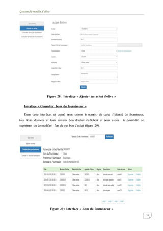 Gestion du moulin d'olive
58
Figure 28 : Interface « Ajouter un achat d'olive »
Interface « Consulter bons du fournisseur »
Dans cette interface, et quand nous tapons le numéro de carte d’identité de fournisseur,
tous leurs données et leurs anciens bon d'achat s'affichent et nous avons la possibilité de
supprimer ou de modifier l'un de ces bon d'achat (figure 29).
Figure 29 : Interface « Bons du fournisseur »
 