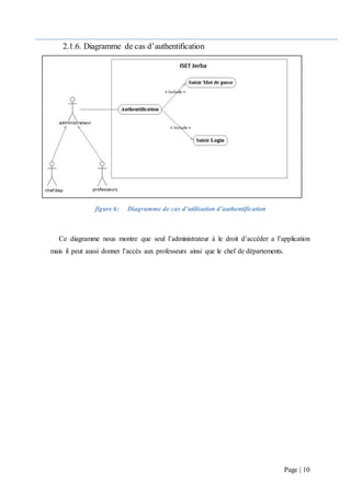Page | 10
2.1.6. Diagramme de cas d’authentification
figure 6: Diagramme de cas d’utilisation d’authentification
Ce diagramme nous montre que seul l’administrateur à le droit d’accéder a l’application
mais il peut aussi donner l’accès aux professeurs ainsi que le chef de départements.
 