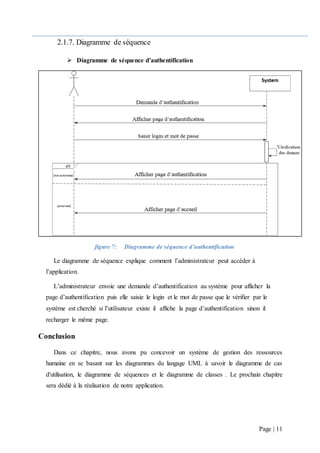 Page | 11
2.1.7. Diagramme de séquence
 Diagramme de séquence d’authentification
figure 7: Diagramme de séquence d’authentification
Le diagramme de séquence explique comment l’administrateur peut accéder à
l’application.
L’administrateur envoie une demande d’authentification au système pour afficher la
page d’authentification puis elle saisie le login et le mot de passe que le vérifier par le
système est cherché si l’utilisateur existe il affiche la page d’authentification sinon il
recharger le même page.
Conclusion
Dans ce chapitre, nous avons pu concevoir un système de gestion des ressources
humaine en se basant sur les diagrammes du langage UML à savoir le diagramme de cas
d'utilisation, le diagramme de séquences et le diagramme de classes . Le prochain chapitre
sera dédié à la réalisation de notre application.
 