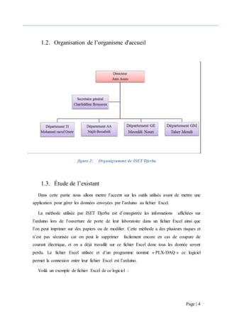 Page | 4
1.2. Organisation de l’organisme d'accueil
figure 2: Organigramme de ISET Djerba
1.3. Étude de l’existant
Dans cette partie nous allons mettre l’accent sur les outils utilisés avant de mettre une
application pour gérer les données envoyées par l’arduino au fichier Excel.
La méthode utilisée par ISET Djerba est d’enregistrée les informations affichées sur
l’arduino lors de l’ouverture de porte de leur laboratoire dans un fichier Excel ainsi que
l’on peut imprimer sur des papiers ou de modifier. Cette méthode a des plusieurs risques et
n’est pas sécurisée car on peut le supprimer facilement encore en cas de coupure de
courant électrique, et on a déjà travaillé sur ce fichier Excel donc tous les donnée seront
perdu. Le fichier Excel utilisée et d’un programme nommé « PLX-DAQ » ce logiciel
permet la connexion entre leur fichier Excel est l’arduino.
Voilà un exemple de fichier Excel de ce logiciel :
 