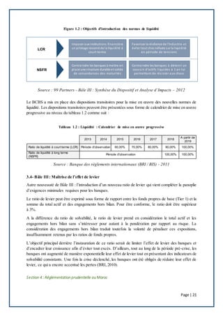 Page | 21
Figure 1.2 : Objectifs d’introduction des normes de liquidité
Source : 99 Partners - Bâle III : Synthèse du Disp...