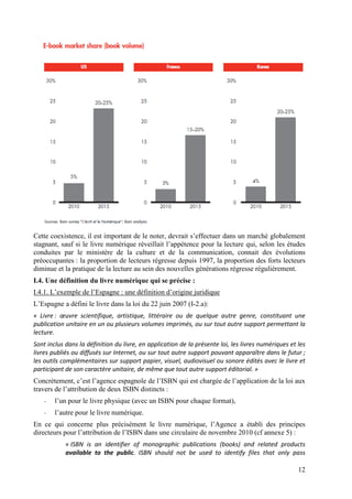 Cette coexistence, il est important de le noter, devrait s’effectuer dans un marché globalement
stagnant, sauf si le livre numérique réveillait l’appétence pour la lecture qui, selon les études
conduites par le ministère de la culture et de la communication, connait des évolutions
préoccupantes : la proportion de lecteurs régresse depuis 1997, la proportion des forts lecteurs
diminue et la pratique de la lecture au sein des nouvelles générations régresse régulièrement.
I.4. Une définition du livre numérique qui se précise :
I.4.1. L’exemple de l’Espagne : une définition d’origine juridique
L’Espagne a défini le livre dans la loi du 22 juin 2007 (I-2.a):
« Livre : œuvre scientifique, artistique, littéraire ou de quelque autre genre, constituant une
publication unitaire en un ou plusieurs volumes imprimés, ou sur tout autre support permettant la
lecture.
Sont inclus dans la définition du livre, en application de la présente loi, les livres numériques et les
livres publiés ou diffusés sur Internet, ou sur tout autre support pouvant apparaître dans le futur ;
les outils complémentaires sur support papier, visuel, audiovisuel ou sonore édités avec le livre et
participant de son caractère unitaire, de même que tout autre support éditorial. »
Concrètement, c’est l’agence espagnole de l’ISBN qui est chargée de l’application de la loi aux
travers de l’attribution de deux ISBN distincts :
    -   l’un pour le livre physique (avec un ISBN pour chaque format),
    -   l’autre pour le livre numérique.
En ce qui concerne plus précisément le livre numérique, l’Agence a établi des principes
directeurs pour l’attribution de l’ISBN dans une circulaire de novembre 2010 (cf annexe 5) :
            « ISBN is an identifier of monographic publications (books) and related products
            available to the public. ISBN should not be used to identify files that only pass

                                                                                                     12
 