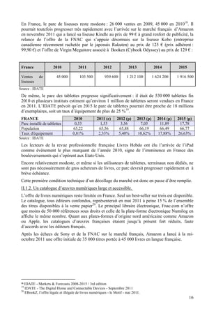 En France, le parc de liseuses reste modeste : 26 000 ventes en 2009, 45 000 en 201018. Il
 pourrait toutefois progresser très rapidement avec l’arrivée sur le marché français d’Amazon
 en novembre 2011 qui a lancé sa liseuse Kindle au prix de 99 € à grand renfort de publicité, la
 relance de l’offre de la FNAC qui s’appuie désormais sur la liseuse Kobo (entreprise
 canadienne récemment rachetée par le japonais Rakuten) au prix de 125 € (prix adhérent :
 99,90 €) et l’offre de Virgin Megastore associé à Booken (Cybook Odyssey) au prix de 129 € :


 France               2010             2011              2012             2013               2014          2015

 Ventes      de          45 000         103 500          939 600        1 212 100           1 624 200     1 916 500
 liseuses
Source : IDATE
 De même, le parc des tablettes progresse significativement : il était de 530 000 tablettes fin
 2010 et plusieurs instituts estiment qu’environ 1 million de tablettes seront vendues en France
 en 2011. L’IDATE prévoit qu’en 2015 le parc de tablettes pourrait être proche de 18 millions
 d’exemplaires, soit un taux d’équipement de plus de 25 %19.
 FRANCE                              2010           2011 (e)      2012 (p)       2013 (p)      2014 (p)   2015 (p)
 Parc installé de tablettes          0,53             1,53          3,56           7,03         11,89      17,78
 Population                         65,22            65,56         65,88          66,19         66,49      66,77
 Taux d'équipement                  0,81%            2,33%         5,40%         10,62%        17,88%     26,63%
Source : IDATE
 Les lecteurs de la revue professionnelle française Livres Hebdo ont élu l’arrivée de l’iPad
 comme événement le plus marquant de l’année 2010, signe de l’imminence en France des
 bouleversements qui s’opèrent aux Etats-Unis.
 Encore relativement modeste, et même si les utilisateurs de tablettes, terminaux non dédiés, ne
 sont pas nécessairement de gros acheteurs de livres, ce parc devrait progresser rapidement et à
 brève échéance.
 Cette première condition technique d’un décollage du marché est donc en passe d’être remplie.
 II.1.2. Un catalogue d’œuvres numériques large et accessible.
 L’offre de livres numériques reste limitée en France. Seul un best-seller sur trois est disponible.
 Le catalogue, tous éditeurs confondus, représenterait en mai 2011 à peine 15 % de l’ensemble
 des titres disponibles à la vente papier20. Le principal libraire électronique, Fnac.com n’offre
 que moins de 50 000 références sous droits et celle de la plate-forme électronique Numilog en
 affiche le même nombre. Quant aux plates-formes d’origine nord américaine comme Amazon
 ou Apple, les catalogues d’œuvres françaises étaient jusqu’à présent fort réduits, faute
 d’accords avec les éditeurs français.
 Après les échecs de Sony et de la FNAC sur le marché français, Amazon a lancé à la mi-
 octobre 2011 une offre initiale de 35 000 titres portée à 45 000 livres en langue française.




 18 IDATE - Markets & Forecasts 2008-2015 / 3rd edition
 19
    IDATE - The Digital Home and Connectable Devices - Septembre 2011
 20
    EBookZ, l’offre légale et illégale de livres numériques - le Motif - mai 2011.
                                                                                                                  16
 