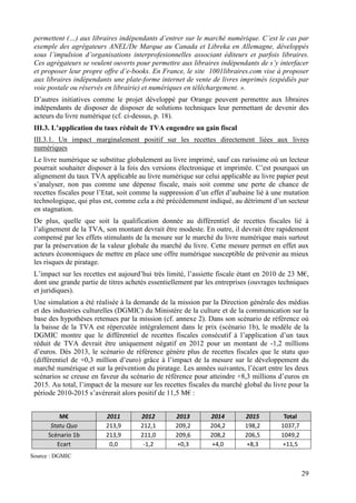 permettent (…) aux libraires indépendants d’entrer sur le marché numérique. C’est le cas par
 exemple des agrégateurs ANEL/De Marque au Canada et Libreka en Allemagne, développés
 sous l’impulsion d’organisations interprofesionnelles associant éditeurs et parfois libraires.
 Ces agrégateurs se veulent ouverts pour permettre aux libraires indépendants de s’y interfacer
 et proposer leur propre offre d’e-books. En France, le site 1001libraires.com vise à proposer
 aux libraires indépendants une plate-forme internet de vente de livres imprimés (expédiés par
 voie postale ou réservés en librairie) et numériques en téléchargement. ».
 D’autres initiatives comme le projet développé par Orange peuvent permettre aux libraires
 indépendants de disposer de disposer de solutions techniques leur permettant de devenir des
 acteurs du livre numérique (cf. ci-dessus, p. 18).
 III.3. L’application du taux réduit de TVA engendre un gain fiscal
 III.3.1. Un impact marginalement positif sur les recettes directement liées aux livres
 numériques
 Le livre numérique se substitue globalement au livre imprimé, sauf cas rarissime où un lecteur
 pourrait souhaiter disposer à la fois des versions électronique et imprimée. C’est pourquoi un
 alignement du taux TVA applicable au livre numérique sur celui applicable au livre papier peut
 s’analyser, non pas comme une dépense fiscale, mais soit comme une perte de chance de
 recettes fiscales pour l’Etat, soit comme la suppression d’un effet d’aubaine lié à une mutation
 technologique, qui plus est, comme cela a été précédemment indiqué, au détriment d’un secteur
 en stagnation.
 De plus, quelle que soit la qualification donnée au différentiel de recettes fiscales lié à
 l’alignement de la TVA, son montant devrait être modeste. En outre, il devrait être rapidement
 compensé par les effets stimulants de la mesure sur le marché du livre numérique mais surtout
 par la préservation de la valeur globale du marché du livre. Cette mesure permet en effet aux
 acteurs économiques de mettre en place une offre numérique susceptible de prévenir au mieux
 les risques de piratage.
 L’impact sur les recettes est aujourd’hui très limité, l’assiette fiscale étant en 2010 de 23 M€,
 dont une grande partie de titres achetés essentiellement par les entreprises (ouvrages techniques
 et juridiques).
 Une simulation a été réalisée à la demande de la mission par la Direction générale des médias
 et des industries culturelles (DGMIC) du Ministère de la culture et de la communication sur la
 base des hypothèses retenues par la mission (cf. annexe 2). Dans son scénario de référence où
 la baisse de la TVA est répercutée intégralement dans le prix (scénario 1b), le modèle de la
 DGMIC montre que le différentiel de recettes fiscales consécutif à l’application d’un taux
 réduit de TVA devrait être uniquement négatif en 2012 pour un montant de -1,2 millions
 d’euros. Dès 2013, le scénario de référence génère plus de recettes fiscales que le statu quo
 (différentiel de +0,3 million d’euro) grâce à l’impact de la mesure sur le développement du
 marché numérique et sur la prévention du piratage. Les années suivantes, l’écart entre les deux
 scénarios se creuse en faveur du scénario de référence pour atteindre +8,3 millions d’euros en
 2015. Au total, l’impact de la mesure sur les recettes fiscales du marché global du livre pour la
 période 2010-2015 s’avérerait alors positif de 11,5 M€ :


          M€              2011        2012         2013        2014        2015          Total
       Statu Quo          213,9       212,1        209,2       204,2       198,2        1037,7
      Scénario 1b         213,9       211,0        209,6       208,2       206,5        1049,2
         Ecart             0,0         -1,2        +0,3        +4,0         +8,3        +11,5
Source : DGMIC


                                                                                                 29
 