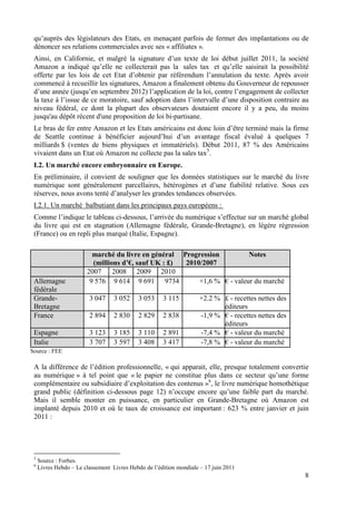 qu’auprès des législateurs des Etats, en menaçant parfois de fermer des implantations ou de
 dénoncer ses relations commerciales avec ses « affiliates ».
 Ainsi, en Californie, et malgré la signature d’un texte de loi début juillet 2011, la société
 Amazon a indiqué qu’elle ne collecterait pas la sales tax et qu’elle saisirait la possibilité
 offerte par les lois de cet Etat d’obtenir par référendum l’annulation du texte. Après avoir
 commencé à recueillir les signatures, Amazon a finalement obtenu du Gouverneur de repousser
 d’une année (jusqu’en septembre 2012) l’application de la loi, contre l’engagement de collecter
 la taxe à l’issue de ce moratoire, sauf adoption dans l’intervalle d’une disposition contraire au
 niveau fédéral, ce dont la plupart des observateurs doutaient encore il y a peu, du moins
 jusqu'au dépôt récent d'une proposition de loi bi-partisane.
 Le bras de fer entre Amazon et les Etats américains est donc loin d’être terminé mais la firme
 de Seattle continue à bénéficier aujourd’hui d’un avantage fiscal évalué à quelques 7
 milliards $ (ventes de biens physiques et immatériels). Début 2011, 87 % des Américains
 vivaient dans un Etat où Amazon ne collecte pas la sales tax5.
 I.2. Un marché encore embryonnaire en Europe.
 En préliminaire, il convient de souligner que les données statistiques sur le marché du livre
 numérique sont généralement parcellaires, hétérogènes et d’une fiabilité relative. Sous ces
 réserves, nous avons tenté d’analyser les grandes tendances observées.
 I.2.1. Un marché balbutiant dans les principaux pays européens :
 Comme l’indique le tableau ci-dessous, l’arrivée du numérique s’effectue sur un marché global
 du livre qui est en stagnation (Allemagne fédérale, Grande-Bretagne), en légère régression
 (France) ou en repli plus marqué (Italie, Espagne).

                          marché du livre en général Progression          Notes
                          (millions d’€, sauf UK : £) 2010/2007
                        2007     2008 2009 2010
 Allemagne               9 576 9 614 9 691 9734           +1,6 % € - valeur du marché
 fédérale
 Grande-                 3 047     3 052    3 053     3 115          +2.2 % £ - recettes nettes des
 Bretagne                                                                   éditeurs
 France                  2 894     2 830    2 829     2 838          -1,9 % € - recettes nettes des
                                                                            éditeurs
 Espagne                 3 123     3 185    3 110     2 891          -7,4 % € - valeur du marché
 Italie                  3 707     3 597    3 408     3 417          -7,8 % € - valeur du marché
Source : FEE

 A la différence de l’édition professionnelle, « qui apparait, elle, presque totalement convertie
 au numérique » à tel point que « le papier ne constitue plus dans ce secteur qu’une forme
 complémentaire ou subsidiaire d’exploitation des contenus »6, le livre numérique homothétique
 grand public (définition ci-dessous page 12) n’occupe encore qu’une faible part du marché.
 Mais il semble monter en puissance, en particulier en Grande-Bretagne où Amazon est
 implanté depuis 2010 et où le taux de croissance est important : 623 % entre janvier et juin
 2011 :




 5
     Source : Forbes.
 6
     Livres Hebdo – Le classement Livres Hebdo de l’édition mondiale – 17 juin 2011
                                                                                                      8
 