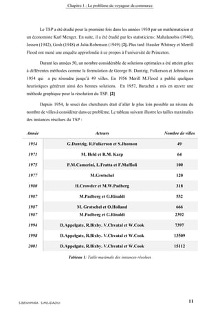 Chapitre 1 : Le problème du voyageur de commerce
11S.BENHMIRA S.MEJDAOUI
Le TSP a été étudié pour la première fois dans les années 1930 par un mathématicien et
un économiste Karl Menger. En suite, il a été étudié par les statisticiens: Mahalanobis (1940),
Jessen (1942), Gosh (1948) et Julia Robenson (1949) [2]. Plus tard Hassler Whitney et Merrill
Flood ont mené une enquête approfondie à ce propos à l’université de Princeton.
Durant les années 50, un nombre considérable de solutions optimales a été atteint grâce
à différentes méthodes comme la formulation de George B. Dantzig, Fulkerson et Johnson en
1954 qui a pu résoudre jusqu’à 49 villes. En 1956 Merill M.Flood a publié quelques
heuristiques générant ainsi des bonnes solutions. En 1957, Barachet a mis en œuvre une
méthode graphique pour la résolution du TSP. [2]
Depuis 1954, le souci des chercheurs était d’aller le plus loin possible au niveau du
nombre de villes à considérer dans ce problème. Le tableau suivant illustre les tailles maximales
des instances résolues du TSP :
Année Acteurs Nombre de villes
1954 G.Dantzig, R.Fulkerson et S.Jhonson 49
1971 M. Held et R.M. Karp 64
1975 P.M.Camerini, L.Fratta et F.Maffioli 100
1977 M.Grotschel 120
1980 H.Crowder et M.W.Padberg 318
1987 M.Padberg et G.Rinaldi 532
1987 M. Grotschel et O.Holland 666
1987 M.Padberg et G.Rinaldi 2392
1994 D.Appelgate, R.Bixby. V.Chvatal et W.Cook 7397
1998 D.Appelgate, R.Bixby. V.Chvatal et W.Cook 13509
2001 D.Appelgate, R.Bixby. V.Chvatal et W.Cook 15112
Tableau 1: Taille maximale des instances résolues
 