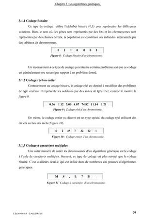 Chapitre 3 : les algorithmes génétiques
34S.BENHMIRA S.MEJDAOUI
3.1.1 Codage Binaire
Ce type de codage utilise l’alphabet binaire (0,1) pour représenter les différentes
solutions. Dans le sens où, les gènes sont représentés par des bits et les chromosomes sont
représentés par des chaines de bits, la population est constituée des individus représentés par
des tableaux de chromosomes.
Un inconvénient à ce type de codage qui entraîne certains problèmes est que ce codage
est généralement peu naturel par rapport à un problème donné.
3.1.2 Codage réel ou entier
Contrairement au codage binaire, le codage réel est destiné à modéliser des problèmes
de type continu. Il représente les solutions par des suites de type réel, comme le montre la
figure 9.
De même, le codage entier ou discret est un type spécial du codage réel utilisant des
entiers au lieu des réels (Figure 10).
3.1.3 Codage à caractères multiples
Une autre manière de coder les chromosomes d’un algorithme génétique est le codage
à l’aide de caractères multiples. Souvent, ce type de codage est plus naturel que le codage
binaire. C’est d’ailleurs celui-ci qui est utilisé dans de nombreux cas poussés d’algorithmes
génétiques.
Figure 8 : Codage binaire d'un chromosome.
figure 12
Figure 9 : Codage réel d’un chromosome.
figure 13
Figure 10 : Codage entier d’un chromosome.
figure 14
Figure 11: Codage à caractère d’un chromosome.
figure 15
0 1 1 0 0 0 1
0.56 1.12 5.00 4.07 74.82 11.14 1.21
6 2 45 7 22 12 1
M S , L ? B _
 