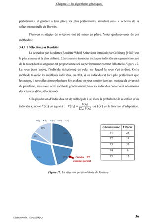 Chapitre 3 : les algorithmes génétiques
36S.BENHMIRA S.MEJDAOUI
28%
18%33%
6%
15%
P1 P2 P3 P4 P5
performants, et générer à leur place les plus performants, simulant ainsi le schéma de la
sélection naturelle de Darwin.
Plusieurs stratégies de sélection ont été mises en place. Voici quelques-unes de ces
méthodes :
3.4.1.1 Sélection par Roulette
La sélection par Roulette (Roulette Wheel Selection) introduit par Goldberg [1989] est
la plus connue et la plus utilisée. Elle consiste à associer à chaque individu un segment (ou case
de la roue) dont la longueur est proportionnelle à sa performance comme l'illustre la Figure 12.
La roue étant lancée, l'individu sélectionné est celui sur lequel la roue s'est arrêtée. Cette
méthode favorise les meilleurs individus, en effet, si un individu est bien plus performant que
les autres, il sera sélectionné plusieurs fois et donc on peut tomber dans un manque de diversité
du problème, mais avec cette méthode généralement, tous les individus conservent néanmoins
des chances d'être sélectionnés.
Si la population d’individus est de taille égale à N, alors la probabilité de sélection d’un
individu 𝑥𝑖 notée 𝑃(𝑥𝑖) est égale à : 𝑃( 𝑥𝑖) =
𝑓(𝑥 𝑖)
∑ 𝑓(𝑥 𝑖)𝑛
𝑖=1
où 𝑓( 𝑥) est la fonction d’adaptation.
Garder P2
comme parent
Chromosome Fitness
P1 28
P2 18
P3 33
P4 6
P5 15
Figure 12: La sélection par la méthode de Roulette
figure 16
 