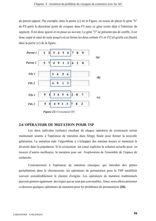 Chapitre 4 : résolution du problème du voyageur de commerce avec les AG
50S.BENHMIRA S.MEJDAOUI
du parent opposé. Par exemple, dans la partie (𝑐) de la Figure, on essaie de placer le gène "6"
de 𝑃2 après le deuxième point de coupure dans 𝐹1 mais ce gène existe déjà à l'intérieur du
segment. Il est donc ignoré et on passe au suivant. Le gène "2" ne présente pas de conflit, il est
donc copié et ainsi de suite jusqu'à où on forme les deux enfants 𝐹1 𝑒𝑡 𝐹2 tel qu'elle est illustré
dans la partie (𝑐) de la figure.
2.6 Opérateur de mutation pour TSP
Les deux individus (enfants) résultant de chaque opération de croisement seront
maintenant soumis à l'opérateur de mutation dans l'étape finale pour former la nouvelle
génération. La mutation aide l’algorithme à s’échapper des minima locaux et maintient la
diversité dans la population. Si le croisement est censé exploiter la solution actuelle pour en
trouver d’autres meilleures, la mutation joue sur l'exploration de l'ensemble de l'espace de
recherche.
Contrairement à l'opérateur de mutation classique, qui introduit des petites
perturbations dans le chromosome, les opérateurs de permutation pour le TSP modifient
souvent considérablement le chemin d'origine. Les opérateurs de mutation traditionnels
peuvent générer également des trajets qui ne sont pas convenables. Ainsi, nous allons présenter
ci-dessous quelques opérateurs de mutation pour les problèmes de permutations [26].
1 2 3 4 5 6 7 8 9
5 7 4 9 1 3 6 2 8
4 9 1 3
3 4 5 6
9 1 3 4 5 6 2 8 7
5 6 4 9 1 3 7 8 2
Parent 1
Parent 2
Fils 1
Fils 2
Fils 2
Fils 1
(a)
(b)
(c)
Figure 22: Croisement OX
figure 27
 