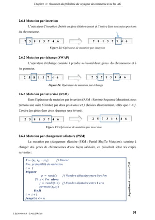Chapitre 4 : résolution du problème du voyageur de commerce avec les AG
51S.BENHMIRA S.MEJDAOUI
2.6.1 Mutation par insertion
L’opérateur d’insertion choisit un gène aléatoirement et l’insère dans une autre position
du chromosome.
2.6.2 Mutation par échange (SWAP)
L’opérateur d’échange consiste à prendre au hasard deux gènes du chromosome et à
les permuter.
2.6.3 Mutation par inversion (RSM)
Dans l'opérateur de mutation par inversion (RSM : Reverse Sequence Mutation), nous
prenons une suite 𝑆 limitée par deux positions 𝑖 𝑒𝑡 𝑗 choisies aléatoirement, telles que 𝑖 < 𝑗.
L'ordre des gènes dans cette séquence sera inversé.
2.6.4 Mutation par changement aléatoire (PSM)
La mutation par changement aléatoire (PSM : Partial Shuffle Mutation), consiste à
changer des gènes de chromosomes d’une façon aléatoire, en procédant selon les étapes
suivantes :
2 5 8 1 3 7 4 6 2 8 1 3 7 5 4 6
Figure 23: Opérateur de mutation par insertion
figure 28
2 5 8 1 3 7 4 6 2 5 7 1 3 8 4 6
Figure 24: Opérateur de mutation par échange
figure 29
2 5 8 1 3 7 4 6 2 5 7 3 1 8 4 6
Figure 25: Opérateur de mutation par inversion
figure 30
𝑋 ⇽ (𝑥1, 𝑥2, … , 𝑥 𝑛) // 𝑃𝑎𝑟𝑒𝑛𝑡
𝑃𝑚 : 𝑝𝑟𝑜𝑏𝑎𝑏𝑖𝑙𝑖𝑡é 𝑑𝑒 𝑚𝑢𝑡𝑎𝑡𝑖𝑜𝑛
𝑖 = 1
𝑹é𝒑𝒆𝒕𝒆𝒓
𝑝 = 𝑟𝑎𝑛𝑑() // 𝑁𝑜𝑚𝑏𝑟𝑒 𝑎𝑙é𝑎𝑡𝑜𝑖𝑟𝑒 𝑒𝑛𝑡𝑟𝑒 0 𝑒𝑡 𝑃m
𝑺𝒊 𝑝 < 𝑃𝑚 𝒂𝒍𝒐𝒓𝒔
𝑗 = 𝑟𝑎𝑛𝑑𝑖(1, 𝑛) // 𝑁𝑜𝑚𝑏𝑟𝑒 𝑎𝑙é𝑎𝑡𝑜𝑖𝑟𝑒 𝑒𝑛𝑡𝑟𝑒 1 𝑒𝑡 𝑛
𝑝𝑒𝑟𝑚𝑢𝑡𝑒(𝑥𝑖, 𝑥𝑗)
𝒇𝒊𝒏𝑺𝒊
𝑖 = 𝑖 + 1
𝒋𝒖𝒔𝒒𝒖’à 𝑖 <= 𝑛
Algorithme6:mutationPSM
 