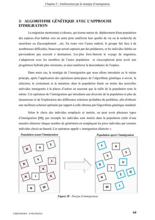 Chapitre 5 : Amélioration par la stratégie d’immigration
64S.BENHMIRA S.MEJDAOUI
3- Algorithme génétique avec l’approche
d’imigration
La migration mentionnée ci-dessus, qui tourne autour de déplacement d'une population
des espèces d'un habitat vers un autre pour améliorer leur qualité de vie ou la recherche de
nourriture ou d'accouplement ...etc. En route vers l’autre endroit, le groupe fait face à de
nombreuses difficultés, beaucoup seront capturés par des prédateurs, et les individus faibles ne
parviendront pas souvent à destination. Les plus forts finiront le voyage de migration,
s’adapteront avec les membres de l’autre population et s'accoupleront pour avoir une
progéniture hybride plus résistante, et ainsi améliorer la descendance de l'espèce.
Dans notre cas, la stratégie de l’immigration que nous allons introduire eu le même
principe, après l’application des opérateurs principaux de l’algorithme génétique à savoir, la
sélection, le croisement et la mutation, dans la population finale on insère des nouvelles
individus immigrants à la places d’autres en assurant que la taille de la population reste la
même. Cet opérateur de l’immigration qui introduira une diversité de la population et plus de
dynamisme et de l'exploration des différentes solutions probables du problème, afin d'obtenir
une meilleure solution optimale par rapport à celle obtenue par l'algorithme génétique standard.
Selon le choix des individus remplacés et insérés, on peut avoir plusieurs types
d’immigration [31], par exemple les individus sont insérés dans la population créée d’une
manière aléatoire chaque nombre de génération en remplaçant les pires individus par certains
individus choisi au hasard. Cet opérateur appelé « immigration aléatoire ».
Figure 28 : Pincipe d’immigration
aléatoiore
figure 34
Population avant l’immigration Population aprés l’immigration
A
N
L
I
A
M
U
I
 