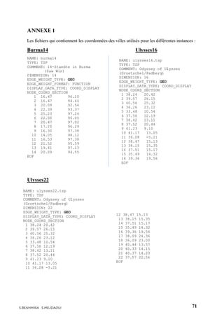 71S.BENHMIRA S.MEJDAOUI
Annexe 1
Les fichiers qui contiennent les coordonnées des villes utilisés pour les différentes instances :
Burma14 Ulysses16
NAME: burma14
TYPE: TSP
COMMENT: 14-Staedte in Burma
(Zaw Win)
DIMENSION: 14
EDGE_WEIGHT_TYPE: GEO
EDGE_WEIGHT_FORMAT: FUNCTION
DISPLAY_DATA_TYPE: COORD_DISPLAY
NODE_COORD_SECTION
1 16.47 96.10
2 16.47 94.44
3 20.09 92.54
4 22.39 93.37
5 25.23 97.24
6 22.00 96.05
7 20.47 97.02
8 17.20 96.29
9 16.30 97.38
10 14.05 98.12
11 16.53 97.38
12 21.52 95.59
13 19.41 97.13
14 20.09 94.55
EOF
Ulysses22
NAME: ulysses16.tsp
TYPE: TSP
COMMENT: Odyssey of Ulysses
(Groetschel/Padberg)
DIMENSION: 16
EDGE_WEIGHT_TYPE: GEO
DISPLAY_DATA_TYPE: COORD_DISPLAY
NODE_COORD_SECTION
1 38.24 20.42
2 39.57 26.15
3 40.56 25.32
4 36.26 23.12
5 33.48 10.54
6 37.56 12.19
7 38.42 13.11
8 37.52 20.44
9 41.23 9.10
10 41.17 13.05
11 36.08 -5.21
12 38.47 15.13
13 38.15 15.35
14 37.51 15.17
15 35.49 14.32
16 39.36 19.56
EOF
NAME: ulysses22.tsp
TYPE: TSP
COMMENT: Odyssey of Ulysses
(Groetschel/Padberg)
DIMENSION: 22
EDGE_WEIGHT_TYPE: GEO
DISPLAY_DATA_TYPE: COORD_DISPLAY
NODE_COORD_SECTION
1 38.24 20.42
2 39.57 26.15
3 40.56 25.32
4 36.26 23.12
5 33.48 10.54
6 37.56 12.19
7 38.42 13.11
8 37.52 20.44
9 41.23 9.10
10 41.17 13.05
11 36.08 -5.21
12 38.47 15.13
13 38.15 15.35
14 37.51 15.17
15 35.49 14.32
16 39.36 19.56
17 38.09 24.36
18 36.09 23.00
19 40.44 13.57
20 40.33 14.15
21 40.37 14.23
22 37.57 22.56
EOF
 