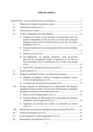 4
Table des matières
Première Partie - Les propositions soumises à consultation ...................................................... 6
I. - Définition des dirigeants mandataires sociaux........................................................ 6
II. - Administrateur référent (§ 6.3)................................................................................ 7
III. - Féminisation des conseils........................................................................................ 7
IV. - Critères d’indépendance des administrateurs.......................................................... 8
A. Périmètre des sociétés au sein desquelles un administrateur, pour être
qualifié d’indépendant, ne doit pas être ou avoir été salarié, dirigeant
mandataire social exécutif ou administrateur au cours des cinq années
précédentes (§ 8.5.1) ........................................................................................ 8
B. Critères d’appréciation du caractère significatif d’une relation d’affaires
(§ 8.5.3) ............................................................................................................ 9
C. Délai des 12 ans (§ 8.5.6)................................................................................. 9
D. Non-indépendance du dirigeant mandataire social non-exécutif
percevant une rémunération variable en numéraires ou des titres ou
toute rémunération liée à la performance de la société ou du groupe
(§ 8.6) ............................................................................................................. 10
E. Seuil de 10% en capital et en droits de vote (§ 8.7)....................................... 10
V. - Comité d’audit (§ 15) ............................................................................................ 11
VI. - Obligation de détention d’actions / accord de non-concurrence ........................... 11
A. Obligation de détention d’actions des dirigeants mandataires sociaux
(§ 22) et des administrateurs (§ 19)................................................................ 11
B. Conclusion d’un accord de non-concurrence (§ 23) ...................................... 12
VII. - Principes généraux de détermination de la rémunération des dirigeants
mandataires sociaux exécutifs, rôle du conseil d’administration, paragraphe
spécifique aux sociétés en commandites par actions............................................. 14
A. Rôle du conseil d’administration (§ 24.1.1)................................................... 14
B. Principes généraux de détermination de la rémunération des dirigeants
mandataires sociaux exécutifs (§ 24.1.2) ....................................................... 15
C. Application des principes aux sociétés en commandite par actions
(§ 24.1.3) ........................................................................................................ 15
VIII. - Rémunération des dirigeants mandataires sociaux non-exécutifs (§ 24.2) ........... 16
IX. - Critères de performance (§ 24.3.2)........................................................................ 16
X. - Critères qualitatifs et critères quantifiables (§ 24.3.2) .......................................... 17
XI. - Rémunérations de long terme (§ 24.3.3) ............................................................... 18
 