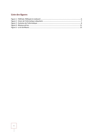Liste des figures
Figure 1 - PARCtab, PARCpad et Liveboard ............................................................................................. 6
Figure 2 - Vision de l'informatique ubiquitaire ....................................................................................... 7
Figure 3 - Evolution de l'informatique..................................................................................................... 8
Figure 4 - Réseaux ad-hoc ..................................................................................................................... 11
Figure 5 - La loi de Moore...................................................................................................................... 13




     3
 