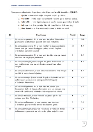 Rapport finale | DOCX
