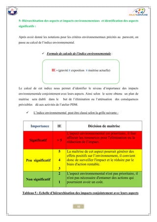 32 
5- Hiérarchisation des aspects et impacts environnementaux et identification des aspects significatifs : 
Après avoir donné les notations pour les critères environnementaux précités au paravent, on passe au calcul de l’indice environnemental. 
 Formule de calcule de l’indice environnementale : 
Le calcul de cet indice nous permet d’identifier le niveau d’importance des impacts environnementale conjointement avec leurs aspects. Ainsi selon le score obtenu un plan de maitrise sera établi dans le but de l’élimination ou l’atténuation des conséquences prévisibles dû aux activités de l’atelier PDM. 
 L’indice environnemental peut être classé selon la grille suivante : 
Importance 
IE 
Décision de maitrise Significatif > 5 L'aspect environnemental est prioritaire, il faut affecter les ressources pour l'elimination ou la réduction de l’impact. Peu significatif 5 4 3 La maîtrise de cet aspect pourrait générer des effets positifs sur l’environnement, il convient donc de surveiller l'impact et le réduire par le biais d'action rentable. Non significatif 2 1 L'aspect environnemental n'est pas prioritaire, il n'est pas nécessaire d'entamer des actions qui pourraient avoir un coût. 
IE = (gravité X exposition X maitrise actuelle) 
Tableau 5 : Echelle d’hiérarchisation des impacts conjointement avec leurs aspects  