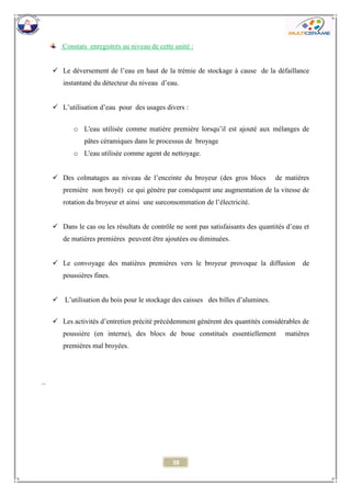 38 
Constats enregistrés au niveau de cette unité : 
 Le déversement de l’eau en haut de la trémie de stockage à cause de la défaillance instantané du détecteur du niveau d’eau. 
 L’utilisation d’eau pour des usages divers : 
o L'eau utilisée comme matière première lorsqu’il est ajouté aux mélanges de pâtes céramiques dans le processus de broyage 
o L'eau utilisée comme agent de nettoyage. 
 Des colmatages au niveau de l’enceinte du broyeur (des gros blocs de matières première non broyé) ce qui génère par conséquent une augmentation de la vitesse de rotation du broyeur et ainsi une surconsommation de l’électricité. 
 Dans le cas ou les résultats de contrôle ne sont pas satisfaisants des quantités d’eau et de matières premières peuvent être ajoutées ou diminuées. 
 Le convoyage des matières premières vers le broyeur provoque la diffusion de poussières fines. 
 L’utilisation du bois pour le stockage des caisses des billes d’alumines. 
 Les activités d’entretien précité précédemment génèrent des quantités considérables de poussière (en interne), des blocs de boue constitués essentiellement matières premières mal broyées. 
.. 
 