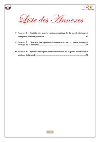4 
Liste des Annexes 
 Annexes 1 : Synthèse des aspects environnementaux de la partie stockage et dosage des matières premières……………………………………………………...67 
 Annexes 2 : Synthèse des aspects environnementaux de la partie broyage et stockage de la barbotine……………………………………………………………69 
 Annexes 3 : Synthèse des aspects environnementaux de la partie atomisation et stockage de la poudre………………………………………………………………..72 
 