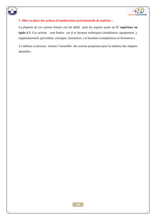 58 
7. Mise en place des actions d’amélioration prévisionnelle de maitrise : 
La pluparts de ces actions futures ont été dédié pour les aspects ayant un IE supérieur ou égale à 3. Ces actions sont basées sur d es facteurs techniques (installation, équipement..), organisationnels (procédure, consigne, instruction..) et humains (compétences et formation.). 
Le tableau ci-dessous résume l’ensemble des actions proposées pour la maîtrise des impacts identifiés : 
 