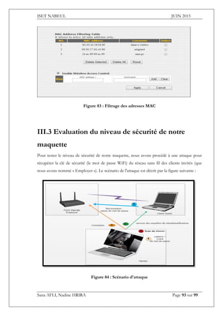 ISET NABEUL JUIN 2015
Sana AFLI, Nadine HRIRA Page 93 sur 99
Figure 83 : Filtrage des adresses MAC
III.3 Evaluation du niveau de sécurité de notre
maquette
Pour tester le niveau de sécurité de notre maquette, nous avons procédé à une attaque pour
récupérer la clé de sécurité (le mot de passe WiFi) du réseau sans fil des clients invités (que
nous avons nommé « Employer »). Le scénario de l'attaque est décrit par la figure suivante :
Figure 84 : Scénario d'attaque
 