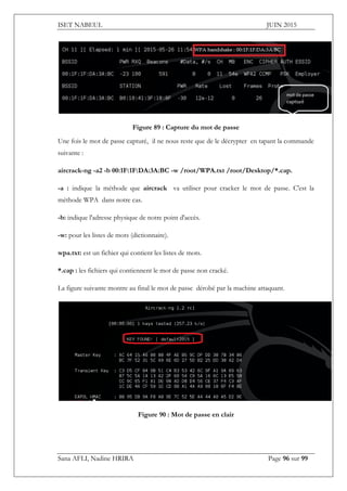 ISET NABEUL JUIN 2015
Sana AFLI, Nadine HRIRA Page 96 sur 99
Figure 89 : Capture du mot de passe
Une fois le mot de passe capturé, il ne nous reste que de le décrypter en tapant la commande
suivante :
aircrack-ng -a2 -b 00:1F:1F:DA:3A:BC -w /root/WPA.txt /root/Desktop/*.cap.
-a : indique la méthode que aircrack va utiliser pour cracker le mot de passe. C'est la
méthode WPA dans notre cas.
-b: indique l'adresse physique de notre point d'accès.
-w: pour les listes de mots (dictionnaire).
wpa.txt: est un fichier qui contient les listes de mots.
*.cap : les fichiers qui contiennent le mot de passe non cracké.
La figure suivante montre au final le mot de passe dérobé par la machine attaquant.
Figure 90 : Mot de passe en clair
 
