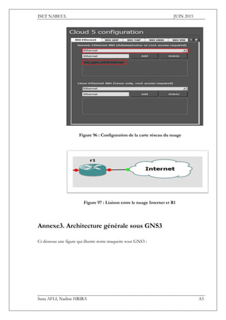 ISET NABEUL JUIN 2015
Sana AFLI, Nadine HRIRA A5
Figure 96 : Configuration de la carte réseau du nuage
Figure 97 : Liaison entre le nuage Internet et R1
Annexe3. Architecture générale sous GNS3
Ci-dessous une figure qui illustre notre maquette sous GNS3 :
 