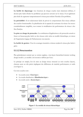 ISET NABEUL JUIN 2015
Sana AFLI, Nadine HRIRA Page 4 sur 99
La facilité de dépannage : Les fonctions de chaque couche étant clairement définies, il
devient plus facile d'isoler les problèmes qui peuvent survenir sur le réseau. Il est également
plus facile de segmenter temporairement le réseau pour réduire l'étendue d'un problème.
La prévisibilité : Il est relativement facile de prévoir le comportement d'un réseau utilisant
des couches fonctionnelles. La planification de la capacité de croissance du réseau s'en trouve
considérablement simplifiée, tout comme la modélisation des performances du réseau à des
fins d'analyse.
La prise en charge de protocoles : La combinaison d'applications et de protocoles actuels et
futurs est beaucoup plus facile sur des réseaux créés selon un modèle hiérarchique, en raison
de l'organisation logique de l'infrastructure sous-jacente.
La facilité de gestion : Tous les avantages énumérés ci-dessus rendent le réseau plus facile à
gérer.
I.1.1.2 Structuration
Plus généralement nommé par sa version anglaise, « tree-layers hierarchical internet working
design/model », ce modèle a été inventé et diffusé par Cisco.
Le principe est simple, c’est de créer un design réseau structuré en trois couches (layers),
chacune ayant un rôle précis impliquant des différences de matériel, performances et outils
(voir figure 1).
Ces trois couches sont :
 La couche cœur « Core layer »
 La couche distribution « Distribution layer »
 La couche accès « Access layer »
Figure 1 : Le modèle de réseau hiérarchique
 