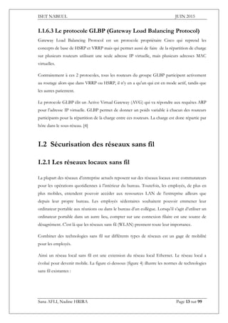 ISET NABEUL JUIN 2015
Sana AFLI, Nadine HRIRA Page 13 sur 99
I.1.6.3 Le protocole GLBP (Gateway Load Balancing Protocol)
Gateway Load Balancing Protocol est un protocole propriétaire Cisco qui reprend les
concepts de base de HSRP et VRRP mais qui permet aussi de faire de la répartition de charge
sur plusieurs routeurs utilisant une seule adresse IP virtuelle, mais plusieurs adresses MAC
virtuelles.
Contrairement à ces 2 protocoles, tous les routeurs du groupe GLBP participent activement
au routage alors que dans VRRP ou HSRP, il n’y en a qu’un qui est en mode actif, tandis que
les autres patientent.
Le protocole GLBP élit un Active Virtual Gateway (AVG) qui va répondre aux requêtes ARP
pour l’adresse IP virtuelle. GLBP permet de donner un poids variable à chacun des routeurs
participants pour la répartition de la charge entre ces routeurs. La charge est donc répartie par
hôte dans le sous-réseau. [4]
I.2 Sécurisation des réseaux sans fil
I.2.1 Les réseaux locaux sans fil
La plupart des réseaux d’entreprise actuels reposent sur des réseaux locaux avec commutateurs
pour les opérations quotidiennes à l’intérieur du bureau. Toutefois, les employés, de plus en
plus mobiles, entendent pouvoir accéder aux ressources LAN de l’entreprise ailleurs que
depuis leur propre bureau. Les employés sédentaires souhaitent pouvoir emmener leur
ordinateur portable aux réunions ou dans le bureau d’un collègue. Lorsqu’il s’agit d’utiliser un
ordinateur portable dans un autre lieu, compter sur une connexion filaire est une source de
désagrément. C'est là que les réseaux sans fil (WLAN) prennent toute leur importance.
Combiner des technologies sans fil sur différents types de réseaux est un gage de mobilité
pour les employés.
Ainsi un réseau local sans fil est une extension du réseau local Ethernet. Le réseau local a
évolué pour devenir mobile. La figure ci-dessous (figure 4) illustre les normes de technologies
sans fil existantes :
 