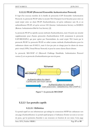 ISET NABEUL JUIN 2015
Sana AFLI, Nadine HRIRA Page 17 sur 99
I.2.2.2.2 PEAP (Protected Extensible Authentication Protocol)
Il s'agit d'un nouveau membre de la famille de protocoles EAP (Extensible Authentication
Protocol). Le protocole PEAP utilise la sécurité TLS (Transport Level Security) pour créer un
canal crypté entre un client PEAP d'authentification, tel qu'un ordinateur sans fil, et un
authentificateur PEAP, tel qu'un serveur IAS (Internet Authentication Service) ou RADIUS
(Remote Authentication Dial-In User Service). [5]
Le protocole PEAP ne spécifie aucune méthode d'authentification, mais il fournit une sécurité
supplémentaire pour d'autres protocoles d'authentification EAP, notamment le protocole
EAP-MSCHAPv2, qui peut opérer par l'intermédiaire du canal crypté TLS fourni par le
protocole PEAP. Le protocole PEAP est utilisé comme méthode d'authentification pour les
ordinateurs clients sans fil 802.11, mais il n'est pas pris en charge pour les clients de réseau
privé virtuel (VPN, Virtual Private Network) ni pour les autres clients d'accès distant.
Le protocole MS-CHAP v2 (Microsoft Challenge Handshake Authentication Protocol
version 2) est un protocole d'authentification par mot de passe.
Figure 7 : Le protocole MS-CHAP
I.2.2.3 Les portails captifs
I.2.2.3.1 Définition
Un portail captif est une infrastructure qui redirige les connexions HTTP des utilisateurs vers
une page d’authentification. Le portail captif propose à l’utilisateur d’entrer un nom et un mot
de passe, qui lui permettra d’accéder à une ressource en fonction de son statut. Cette page
 
