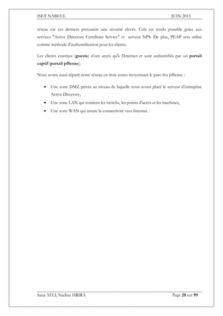 ISET NABEUL JUIN 2015
Sana AFLI, Nadine HRIRA Page 28 sur 99
réseau car ces derniers procurent une sécurité élevée. Cela est rendu possible grâce aux
services "Active Directory Certificate Service" et serveur NPS. De plus, PEAP sera utilisé
comme méthode d’authentification pour les clients.
Les clients externes (guests) n'ont accès qu'à l'Internet et sont authentifiés par un portail
captif (portail pfSense).
Nous avons aussi réparti notre réseau en trois zones moyennant le pare-feu pfSense :
 Une zone DMZ privée au niveau de laquelle nous avons placé le serveur d’entreprise
Active Directory,
 Une zone LAN qui contient les switchs, les points d'accès et les machines,
 Une zone WAN qui assure la connectivité vers Internet.
 