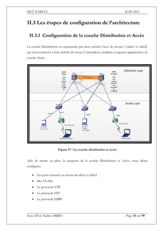 ISET NABEUL JUIN 2015
Sana AFLI, Nadine HRIRA Page 34 sur 99
II.3 Les étapes de configuration de l’architecture
II.3.1 Configuration de la couche Distribution et Accès
La couche Distribution est représentée par deux switchs Cisco de niveau 3 (sdist1 et sdist2)
qui sont connectés à trois switchs de niveau 2 (asemploye, asadmin et asguest) appartenant à la
couche Accès.
Figure 17 : La couche distribution et accès
Afin de mettre en place la maquette de la couche Distribution et Accès, nous allons
configurer:
 Les ports channels au niveau de sdist1 et sdist2
 Des VLANs
 Le protocole VTP
 Le protocole STP
 Le protocole HSRP
 