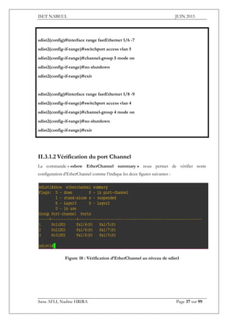 ISET NABEUL JUIN 2015
Sana AFLI, Nadine HRIRA Page 37 sur 99
sdist2(config)#interface range fastEthernet 1/6 -7
sdist2(config-if-range)#switchport access vlan 5
sdist2(config-if-range)#channel-group 5 mode on
sdist2(config-if-range)#no shutdown
sdist2(config-if-range)#exit
sdist2(config)#interface range fastEthernet 1/8 -9
sdist2(config-if-range)#switchport access vlan 4
sdist2(config-if-range)#channel-group 4 mode on
sdist2(config-if-range)#no shutdown
sdist2(config-if-range)#exit
II.3.1.2 Vérification du port Channel
La commande « «show EtherChannel summary » nous permet de vérifier notre
configuration d’EtherChannel comme l’indique les deux figures suivantes :
Figure 18 : Vérification d’EtherChannel au niveau de sdist1
 