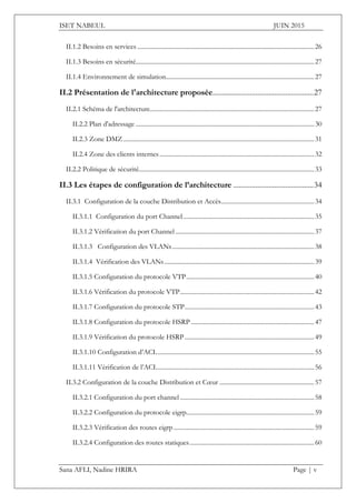 ISET NABEUL JUIN 2015
Sana AFLI, Nadine HRIRA Page | v
II.1.2 Besoins en services ................................................................................................................26
II.1.3 Besoins en sécurité.................................................................................................................27
II.1.4 Environnement de simulation..............................................................................................27
II.2 Présentation de l'architecture proposée......................................................27
II.2.1 Schéma de l'architecture........................................................................................................27
II.2.2 Plan d'adressage .................................................................................................................30
II.2.3 Zone DMZ.........................................................................................................................31
II.2.4 Zone des clients internes..................................................................................................32
II.2.2 Politique de sécurité...............................................................................................................33
II.3 Les étapes de configuration de l’architecture ...........................................34
II.3.1 Configuration de la couche Distribution et Accès...........................................................34
II.3.1.1 Configuration du port Channel...................................................................................35
II.3.1.2 Vérification du port Channel........................................................................................37
II.3.1.3 Configuration des VLANs..........................................................................................38
II.3.1.4 Vérification des VLANs...............................................................................................39
II.3.1.5 Configuration du protocole VTP.................................................................................40
II.3.1.6 Vérification du protocole VTP.....................................................................................42
II.3.1.7 Configuration du protocole STP..................................................................................43
II.3.1.8 Configuration du protocole HSRP ..............................................................................47
II.3.1.9 Vérification du protocole HSRP..................................................................................49
II.3.1.10 Configuration d’ACL...................................................................................................55
II.3.1.11 Vérification de l’ACL...................................................................................................56
II.3.2 Configuration de la couche Distribution et Cœur ............................................................57
II.3.2.1 Configuration du port channel .....................................................................................58
II.3.2.2 Configuration du protocole eigrp.................................................................................59
II.3.2.3 Vérification des routes eigrp.........................................................................................59
II.3.2.4 Configuration des routes statiques...............................................................................60
 