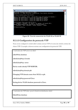 ISET NABEUL JUIN 2015
Sana AFLI, Nadine HRIRA Page 40 sur 99
Figure 20 : Test de connectivité du VLAN 10 au VLAN 99
II.3.1.5 Configuration du protocole VTP
Nous avons configurés le switch sdist1 comme serveur VTP et le reste des switchs comme des
clients VTP. L’exemple ci-dessous montre une configuration du protocole VTP.
//activation du VTP server sur sdist1
sdist1#vlan database
sdist1(vlan)#vtp v2-mode
sdist1(vlan)#vtp server
Device mode already VTP SERVER.
sdist1(vlan)#vtp domain pfe
Changing VTP domain name from NULL to pfe
sdist1(vlan)#vtp password Cisco
Setting device VLAN database password to Cisco.
//activation du VTP client pour le Switch de distribution sdist2
Sdist2#vlan database
 