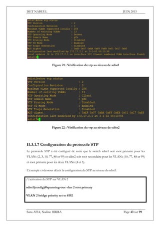 ISET NABEUL JUIN 2015
Sana AFLI, Nadine HRIRA Page 43 sur 99
Figure 21 : Vérification du vtp au niveau de sdist1
Figure 22 : Vérification du vtp au niveau de sdist2
II.3.1.7 Configuration du protocole STP
Le protocole STP a été configuré de sorte que le switch sdist1 soit root primaire pour les
VLANs (2, 3, 10, 77, 88 et 99) et sdist2 soit root secondaire pour les VLANs (10, 77, 88 et 99)
et root primaire pour les deux VLANs (4 et 5).
L’exemple ci-dessous décrit la configuration du STP au niveau du sdist1.
//activation du STP sur VLAN 2
sdist1(config)#spanning-tree vlan 2 root primary
VLAN 2 bridge priority set to 8192
 